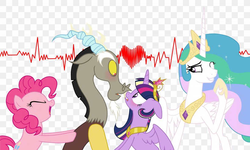 Pony Fan Art Comics, PNG, 5405x3267px, Watercolor, Cartoon, Flower, Frame, Heart Download Free