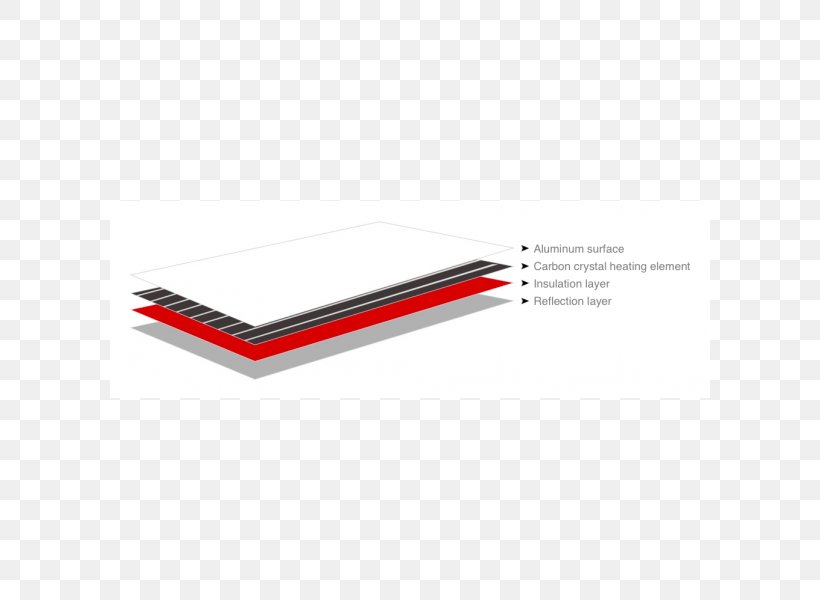Rectangle Light Parabolic Reflector Line, PNG, 600x600px, Light, Area, Brand, Parabola, Parabolic Reflector Download Free