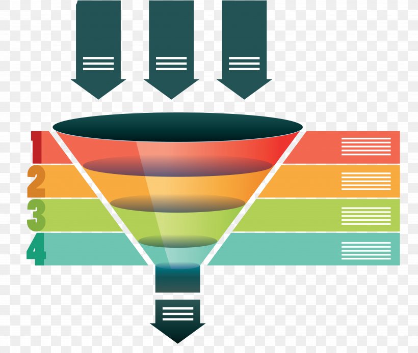 Purchase Funnel Sales Marketing Infographic Lead Generation, PNG, 5005x4238px, Purchase Funnel, Businesstobusiness Service, Conversion Funnel, Diagram, Funnel Chart Download Free