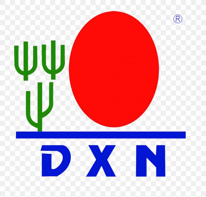 Dietary Supplement Lingzhi Mushroom DXN Health Logo, PNG, 1024x979px, Dietary Supplement, Area, Brand, Business, Dxn Download Free