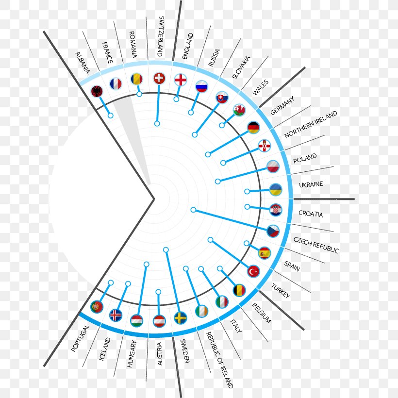 Sugar By Jennifer Concert Alabaster Smokin' Guns Live! Diagram, PNG, 643x820px, 2018, Concert, Alabaster, Area, Diagram Download Free