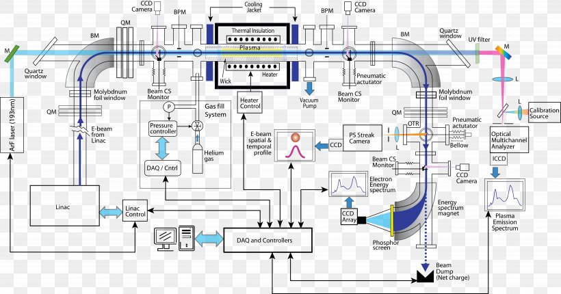 Engineering Line, PNG, 8083x4242px, Engineering, Area, Diagram, Plan, System Download Free