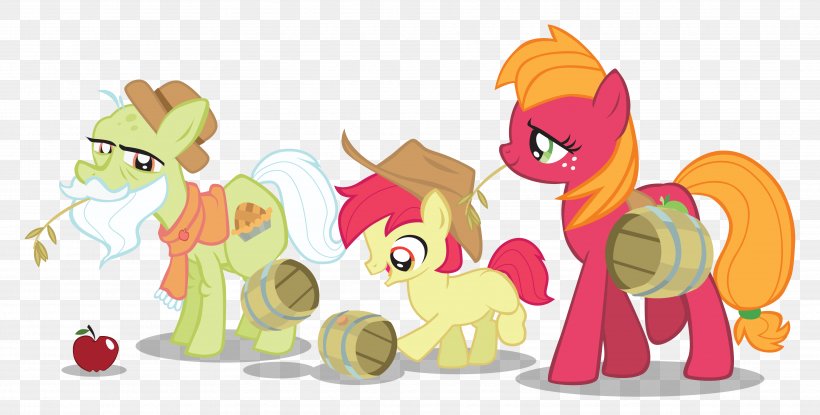Pinkie Pie Twilight Sparkle Sunset Shimmer Pony Big McIntosh, PNG, 3937x1996px, Pinkie Pie, Animal Figure, Art, Big Mcintosh, Cartoon Download Free