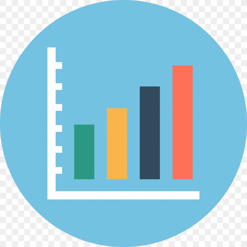 Candlestick Chart Marketing Finance, PNG, 1052x1052px, Chart, Area, Blue, Brand, Business Download Free