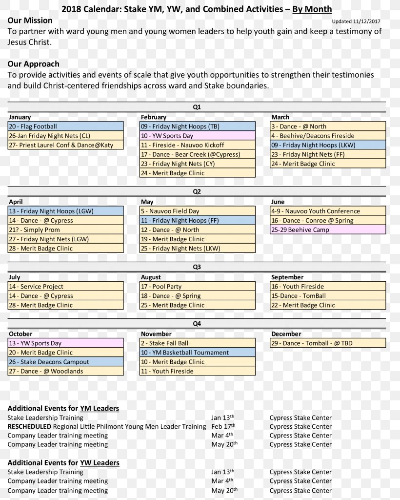 Document Line, PNG, 819x1024px, Document, Area, Diagram, Material, Paper Download Free