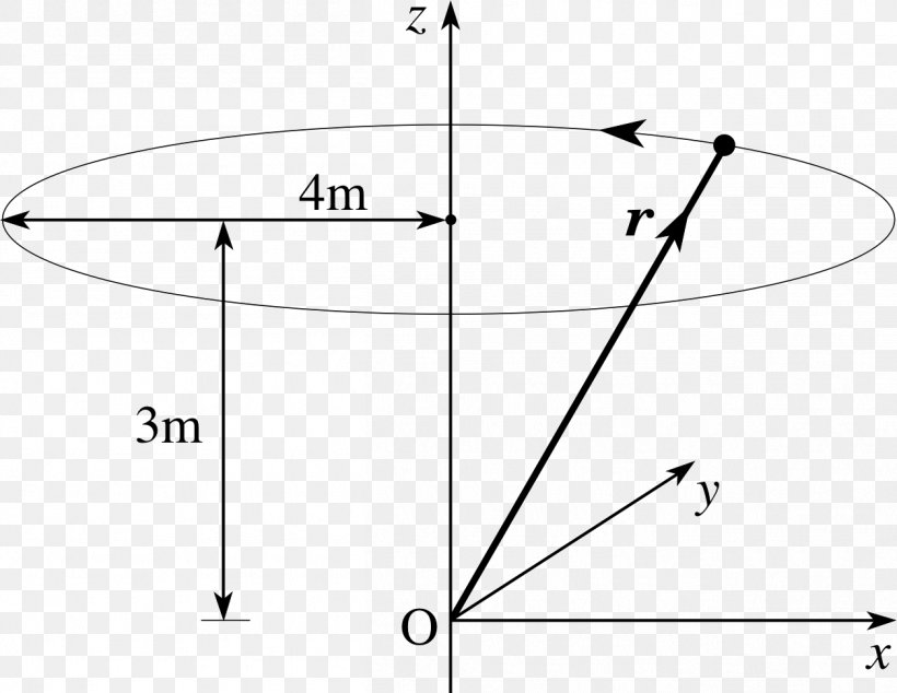 Drawing Angle Point, PNG, 1255x971px, Drawing, Area, Black And White, Diagram, Parallel Download Free