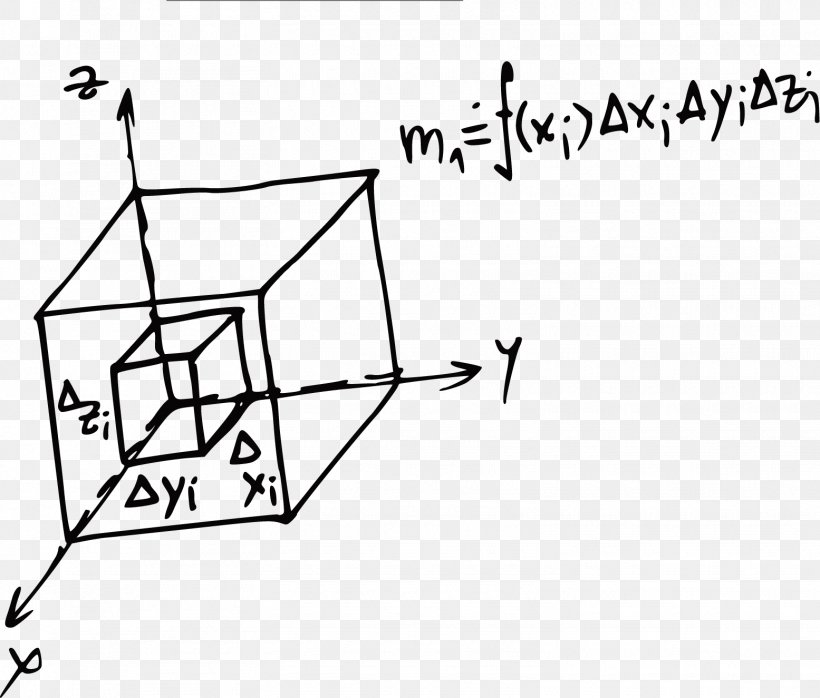Mathematics Formula Euclidean Vector Geometry, PNG, 1555x1325px, Mathematics, Area, Black, Black And White, Brand Download Free