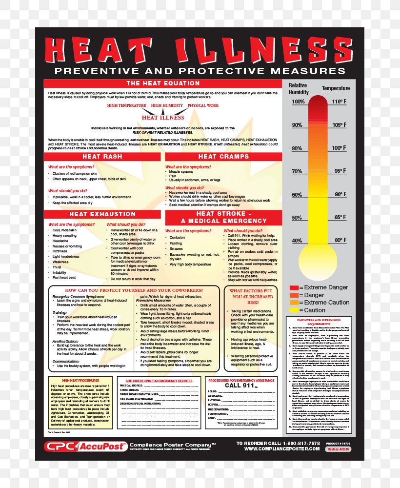 Occupational Heat Stress Preventive Healthcare Occupational Safety And Health Administration, PNG, 675x1000px, Preventive Healthcare, Fall Protection, Falling, Health, Health Care Download Free