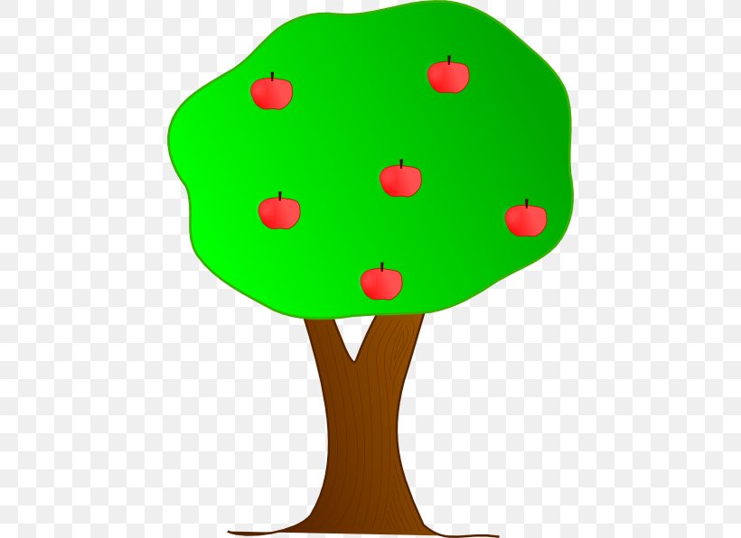 Apple Fruit Tree Clip Art, PNG, 450x596px, Apple, Amphibian, Cartoon, Computer, Drawing Download Free
