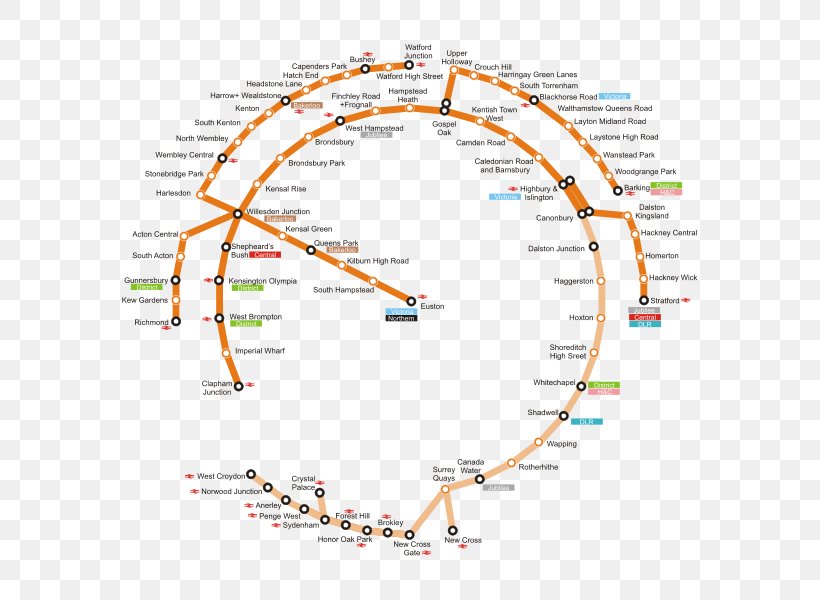 Line Point Diagram, PNG, 600x600px, Point, Area, Diagram, Text Download Free