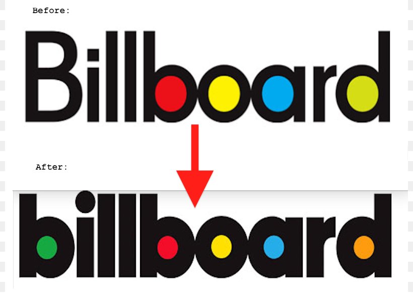 Billboard 200 Logo The Hot 100 Record Chart, PNG, 800x600px, Watercolor, Cartoon, Flower, Frame, Heart Download Free