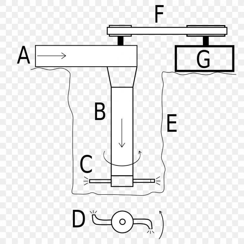 Segner Wheel Water Turbine, PNG, 1100x1100px, Turbine, Area, Auto Part, Black And White, Diagram Download Free
