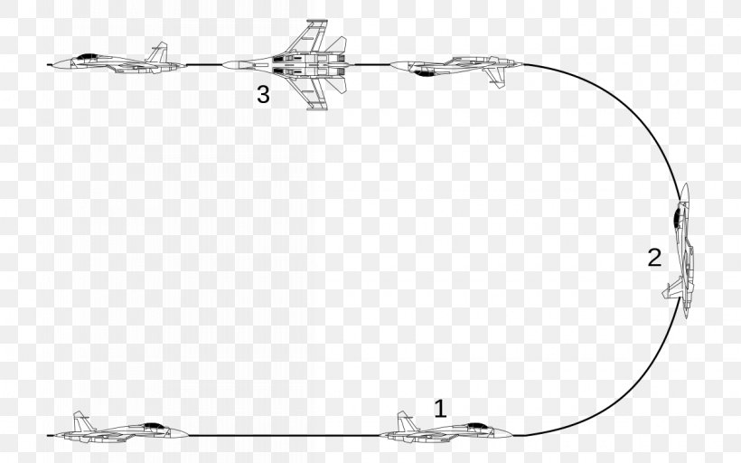 Immelmann Turn Split S Stall Turn Air Combat Manoeuvring Flight, PNG, 1200x750px, Immelmann Turn, Aerial Warfare, Aerobatic Maneuver, Aerobatics, Air Combat Manoeuvring Download Free