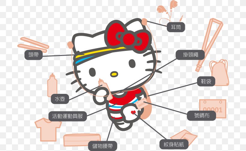 Hello Kitty My Melody Sanrio ディアダニエル Little Twin Stars, PNG, 814x502px, Hello Kitty, Cartoon, Character, Clothing, Communication Download Free