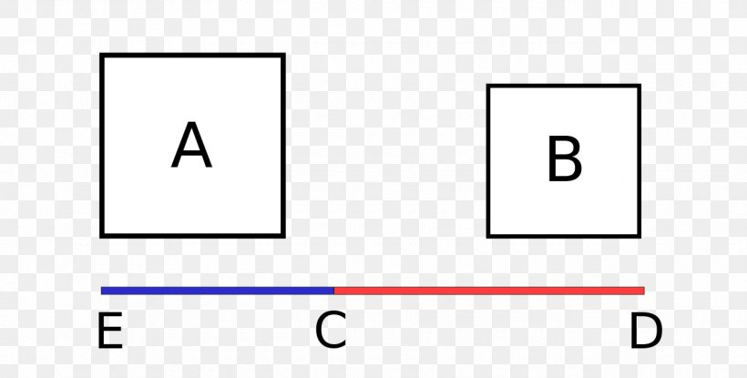 On The Equilibrium Of Planes Chemical Reaction Lever Ratio Diagram, PNG, 1280x649px, Chemical Reaction, Archimedes, Area, Black, Brand Download Free