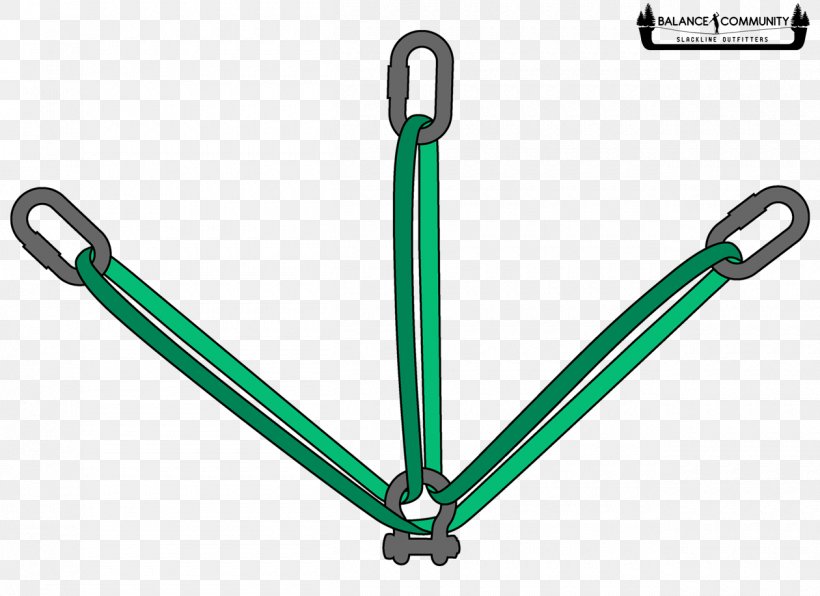 Anchor Slacklining Climbing Computer Configuration SpanSet Inc, PNG, 1260x916px, Anchor, Bicycle Frame, Bicycle Frames, Climbing, Computer Download Free