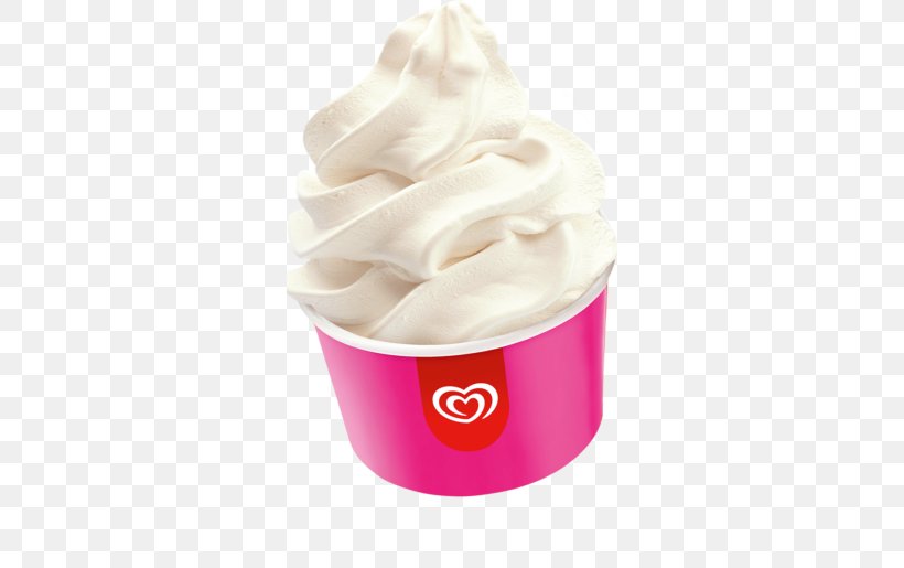 Ice Cream Frozen Yogurt Sundae Soft Serve, PNG, 500x515px, Ice Cream, Buttercream, Cream, Cup, Dairy Product Download Free