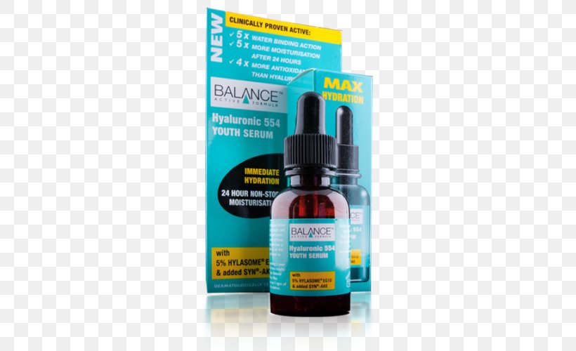 Hyaluronic Acid Skin Serum Liquid Formula, PNG, 500x500px, Hyaluronic Acid, Cleanser, Cosmetics, Drop, Eye Download Free