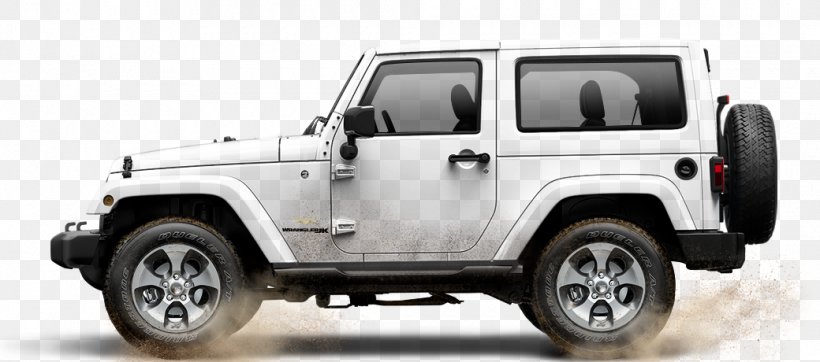 Jeep Wrangler JK Unlimited Chrysler Dodge Jeep Wrangler Sahara, PNG, 1040x460px, 2018, 2018 Jeep Wrangler, 2018 Jeep Wrangler Jk, Jeep, Automotive Exterior Download Free