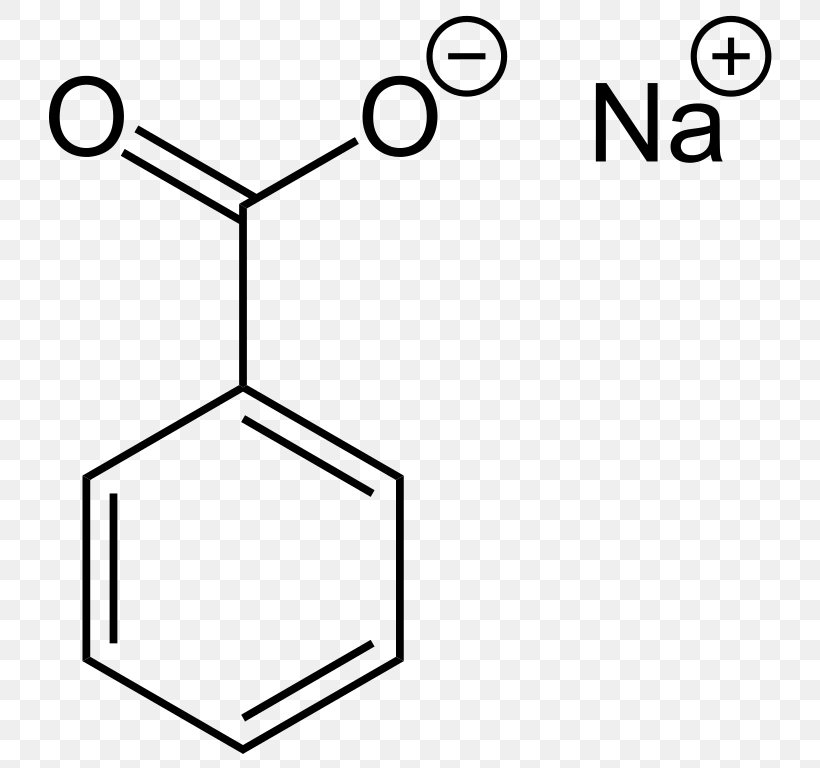 Sodium Benzoate Preservative Benzoic Acid Food, PNG, 753x768px, Sodium Benzoate, Acid, Area, Benzoate, Benzoic Acid Download Free