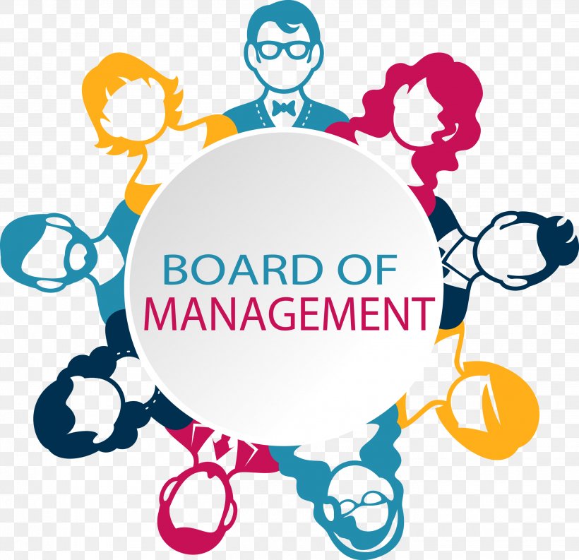 Board Of Directors Management Business Chief Executive Organization, PNG, 2831x2741px, Board Of Directors, Area, Artwork, Brand, Business Download Free