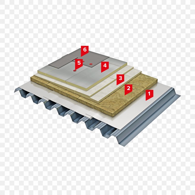 Vinyl Roof Membrane Dachdeckung Polyvinyl Chloride Material, PNG, 1400x1400px, Vinyl Roof Membrane, Business, Dachdeckung, Film Editing, Material Download Free