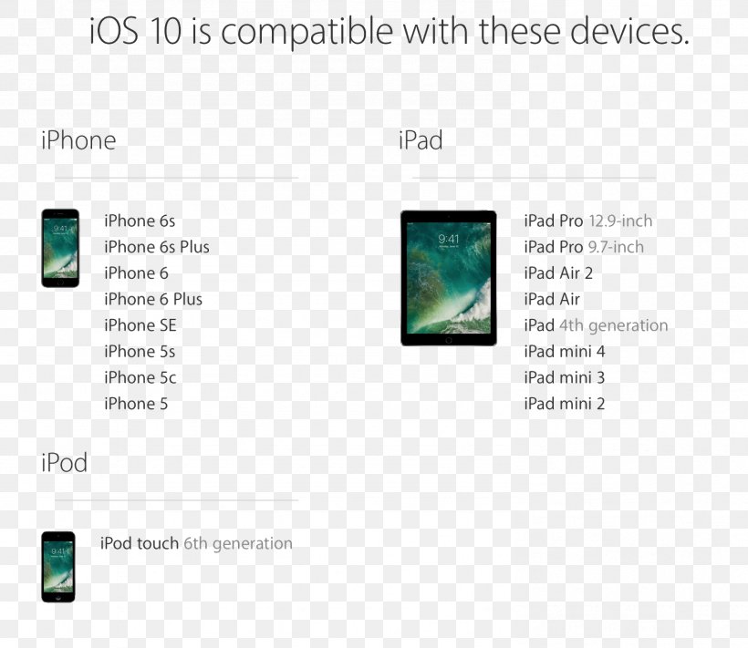 IPhone 4S IOS 10 Apple Worldwide Developers Conference IPod Touch, PNG, 1486x1290px, Iphone 4s, Apple, Brand, Handheld Devices, Ios 9 Download Free