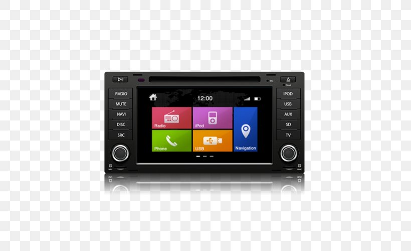 Volkswagen Touareg Mercedes-Benz C-Class Car, PNG, 700x500px, Volkswagen, Car, Display Device, Dvd Player, Electronic Device Download Free