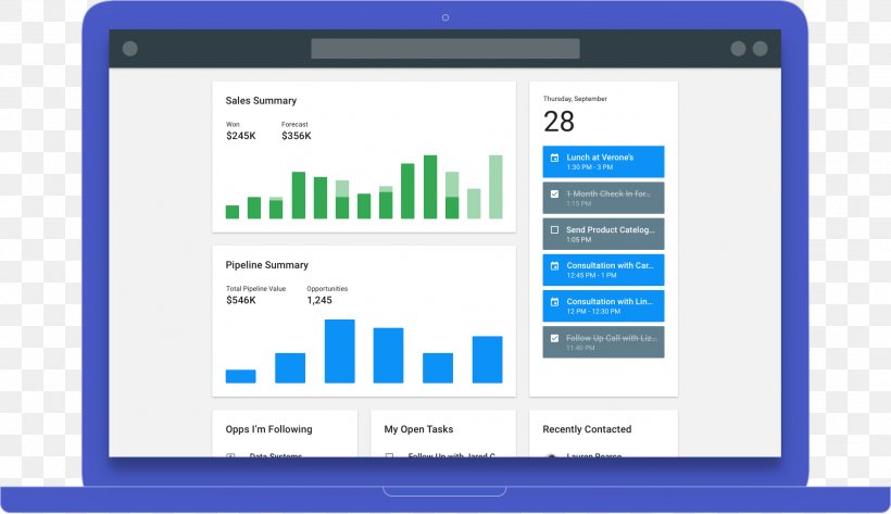Customer Relationship Management Pipedrive Sales Dashboard Computer Program, PNG, 2124x1226px, Customer Relationship Management, Area, Brand, Business, Communication Download Free