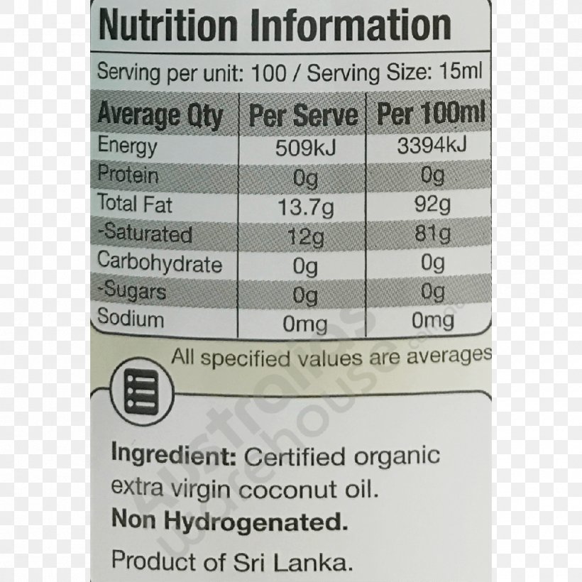 Nutrition Facts Label Peanut Butter Material Water, PNG, 1000x1000px, Nutrition Facts Label, Label, Material, Nutrition, Peanut Butter Download Free