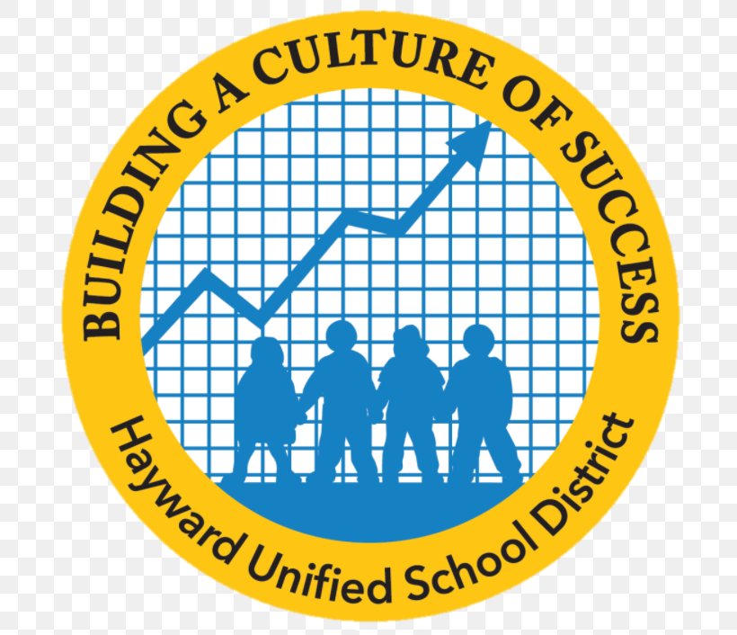 Logo Hayward Unified School District Organization Brand, PNG, 770x706px, Logo, Area, Brand, Hayward, Organization Download Free