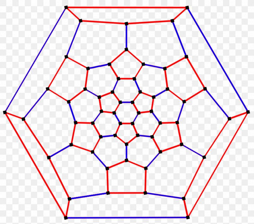 Symmetry Truncated Icosahedron Angle Planar Graph, PNG, 1017x899px