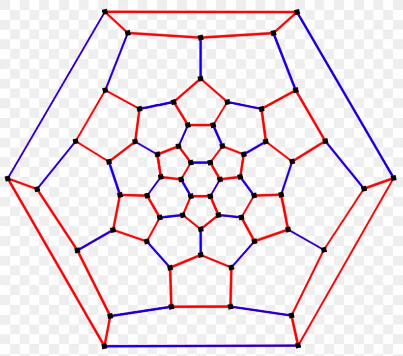 Symmetry Truncated Icosahedron Angle Planar Graph, PNG, 1017x899px, Symmetry, Area, Ball, Dodecahedron, Face Download Free