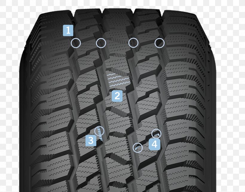 Tread Cooper Tire & Rubber Company Siping Sport Utility Vehicle, PNG, 1000x782px, Tread, Auto Part, Automotive Tire, Automotive Wheel System, Cooper Tire Rubber Company Download Free
