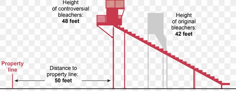 Document Line Angle Technology Brand, PNG, 2525x974px, Document, Area, Brand, Diagram, Joint Download Free