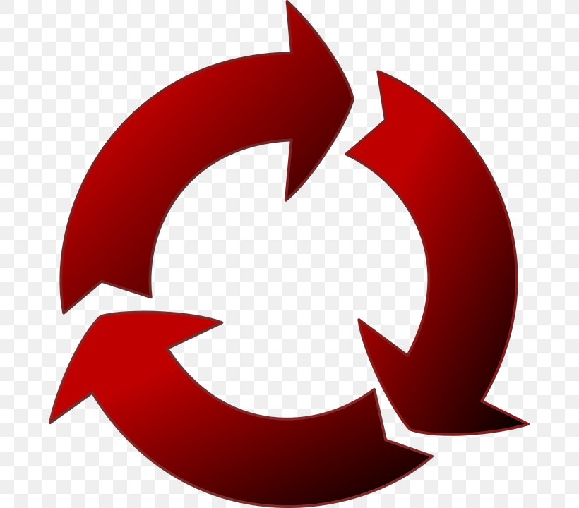 Clip Art Recycling Image, PNG, 681x720px, Recycling, Crescent, Information, Logo, Recycling Symbol Download Free