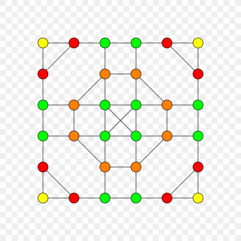 7-cube Uniform 7-polytope 6-cube, PNG, 1024x1024px, Cube, Area, Crosspolytope, Geometry, Hypercube Download Free