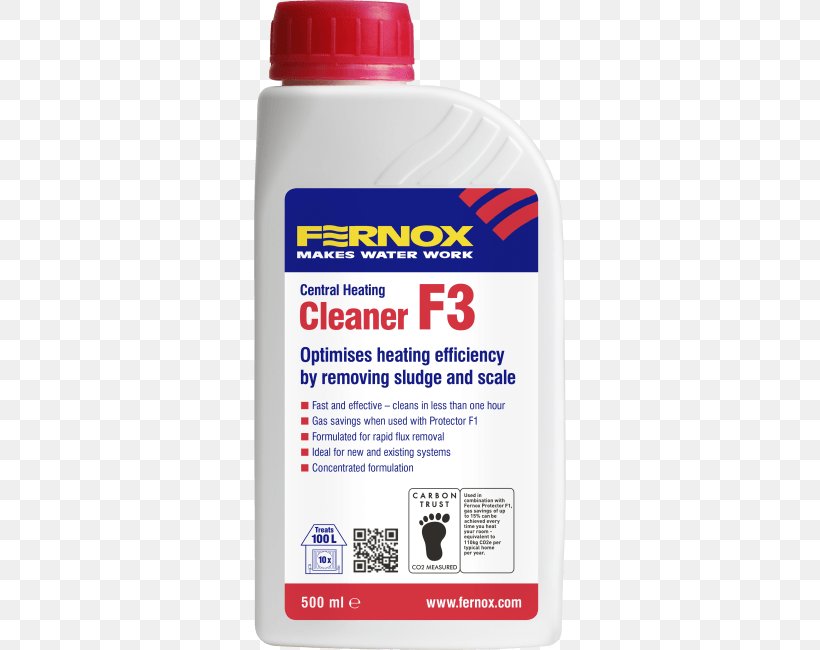 Central Heating Heating System Fernox Formula 1 Formula Three, PNG, 650x650px, Central Heating, Automotive Fluid, Bathroom, Boiler, Building Download Free