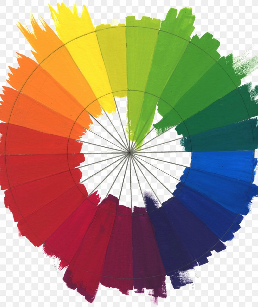 Color Wheel Complementary Colors Disk Yellow, PNG, 2418x2876px, Color Wheel, Color, Complementary Colors, Composition, Disk Download Free