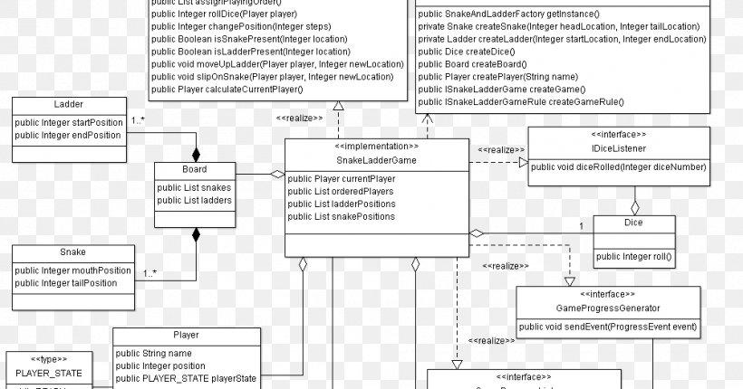 Document Drawing Line, PNG, 1002x526px, Document, Area, Black And White, Diagram, Drawing Download Free