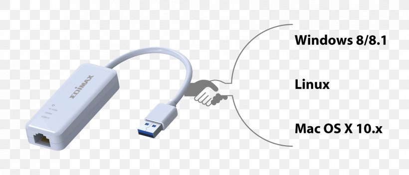 MacBook Air Gigabit Ethernet Network Cards & Adapters, PNG, 1678x722px, Macbook Air, Adapter, Cable, Computer Network, Computer Port Download Free