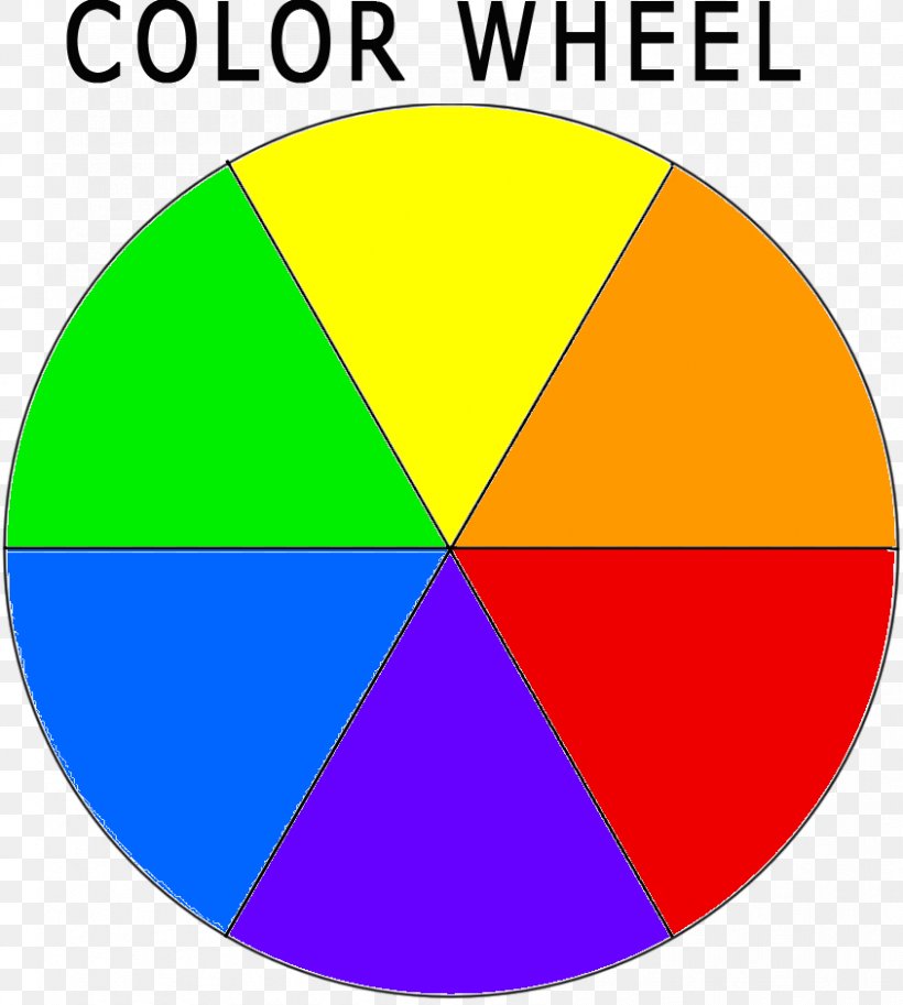 Color Wheel Game Primary Color Color Theory, PNG, 844x940px, Color Wheel, Area, Art, Brand, Color Download Free