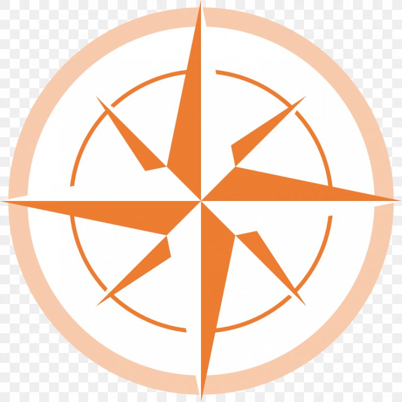 Compass Rose Wind Rose North, PNG, 878x878px, Compass Rose, Area, Cardinal Direction, Compass, Diagram Download Free