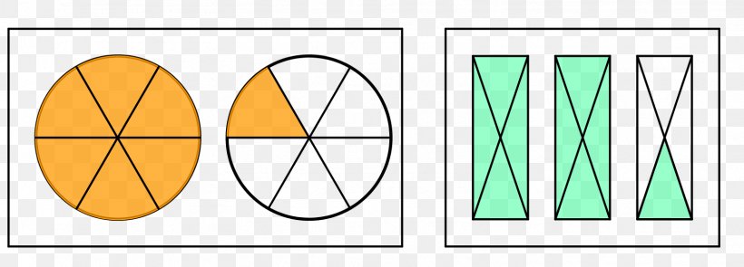 Graphic Design Line Angle, PNG, 1607x579px, Material, Area, Diagram, Green, Number Download Free