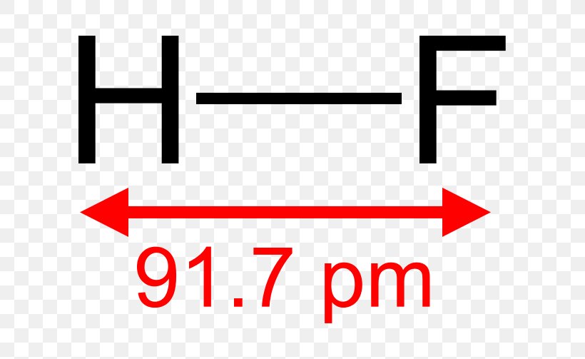 Hydrogen Fluoride Product Design Sodium Fluoride Brand, PNG, 699x503px, Hydrogen Fluoride, Area, Brand, Chemical Formula, Diagram Download Free