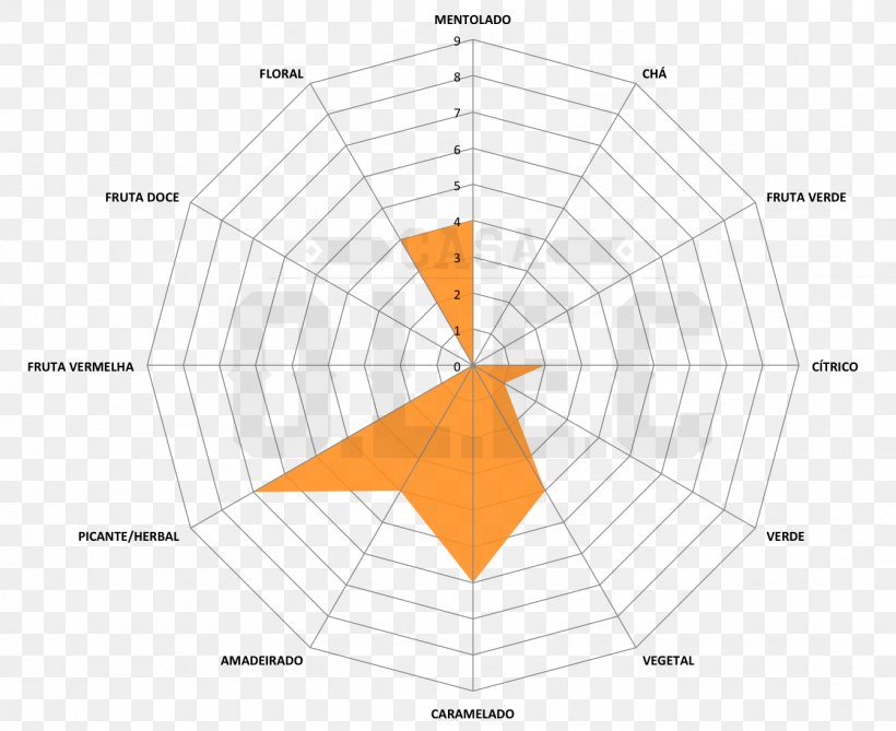 Line Point Angle Diagram, PNG, 1342x1095px, Point, Area, Diagram, Structure, Symmetry Download Free