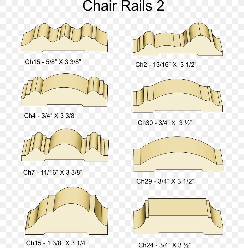 Product Design Material Line Angle, PNG, 682x835px, Material, Area, Hand, Jaw, Joint Download Free