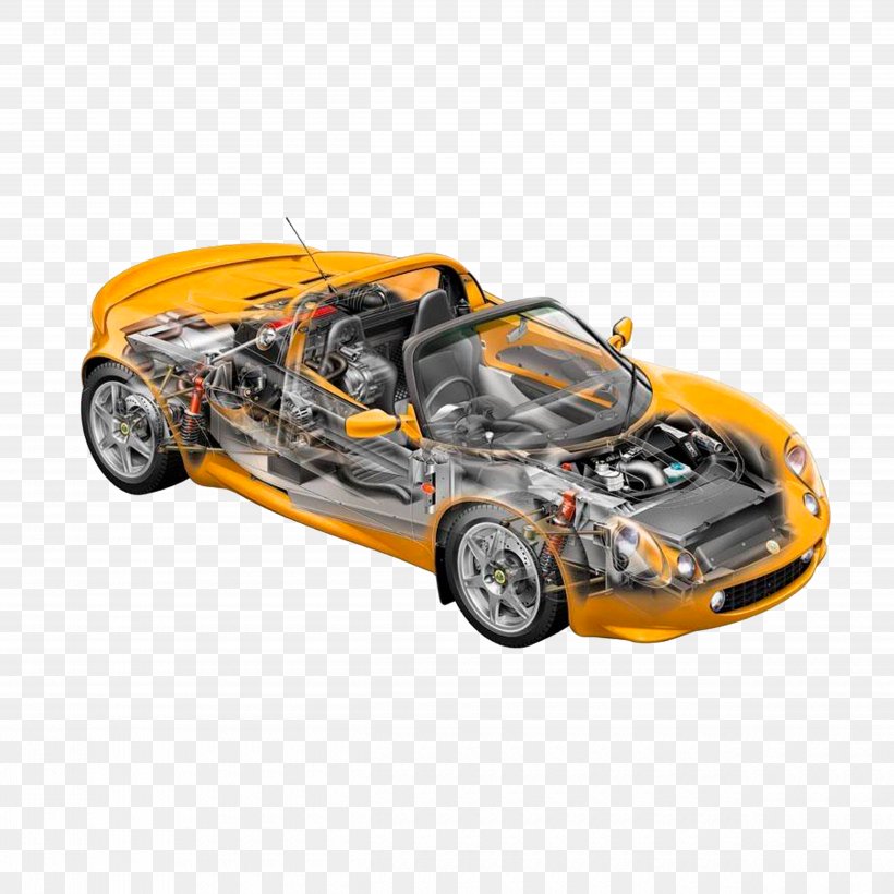 2008 Lotus Elise Lotus Cars Sports Car, PNG, 5000x5000px, Lotus Cars, Automotive Design, Automotive Exterior, Brand, Cadillac Sixty Special Download Free