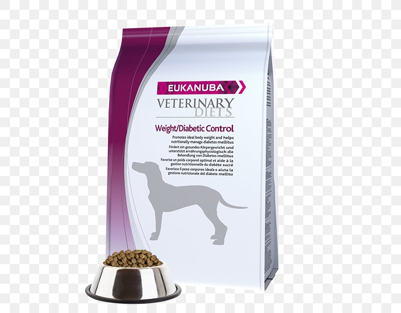 Dog Puppy Cat Food Eukanuba, PNG, 640x640px, Dog, Cat, Cat Food, Digestion, Dog Breed Download Free