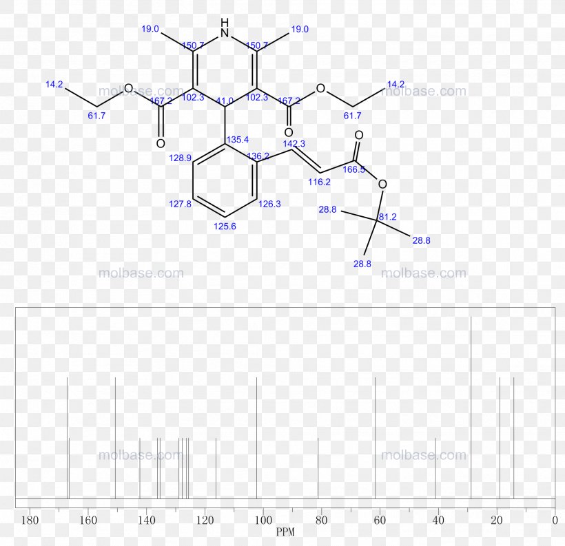 Angle Line Point Diagram Product, PNG, 1912x1851px, Point, Blue, Diagram, Parallel, Plot Download Free